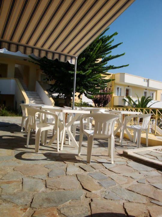 Wo sind da 4 Sterne Hotel Alexander House
