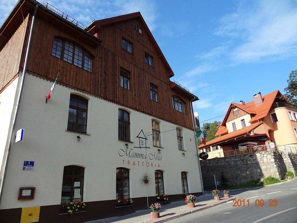 Widok z ulicy Karkonoskiej Leśny Dwór