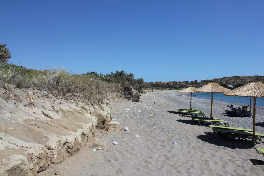 Strandabschnitt Atlantica Plimmiri