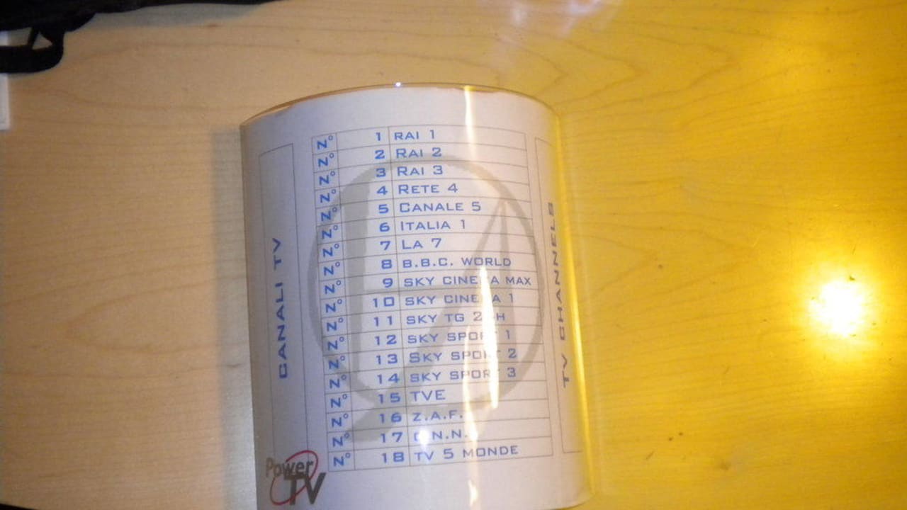 Fernsehprogramme Hotel Abitart