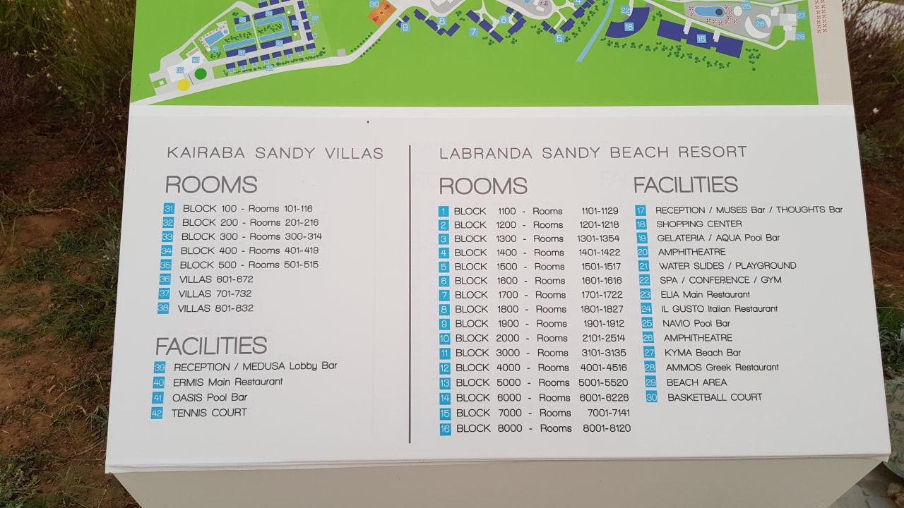 Sonstiges Sandy Villas Resort