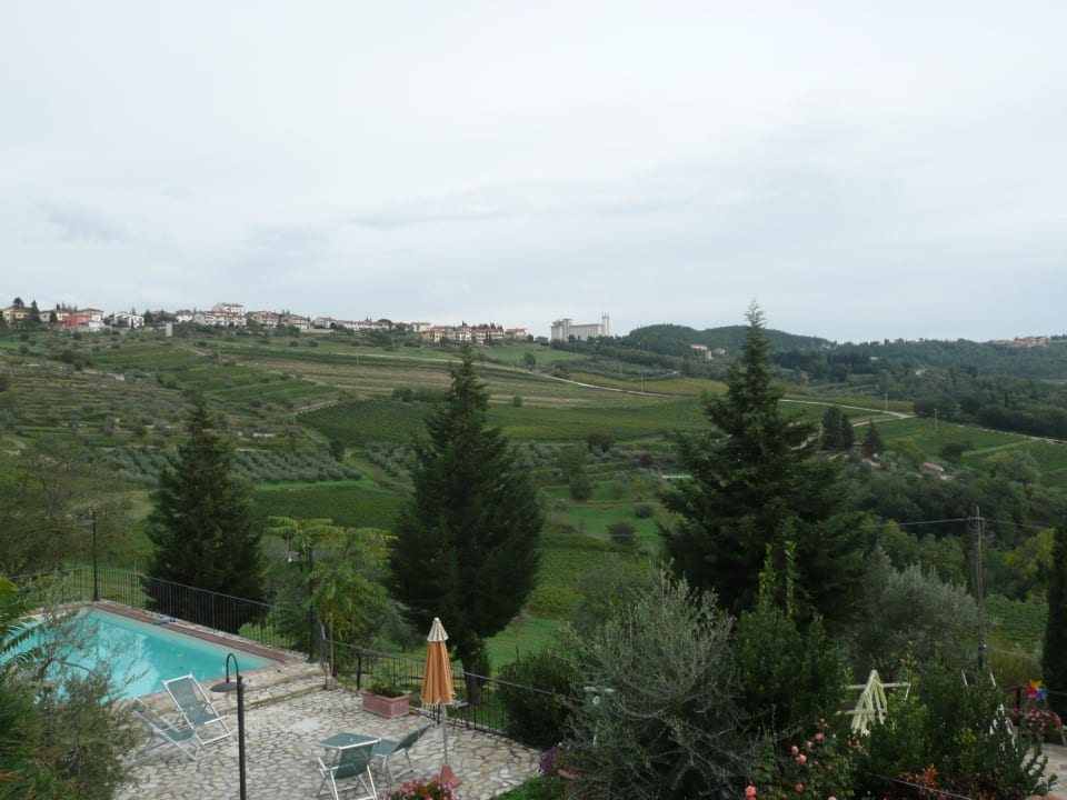 Richtung Castellina Hotel Podere Palazzolo