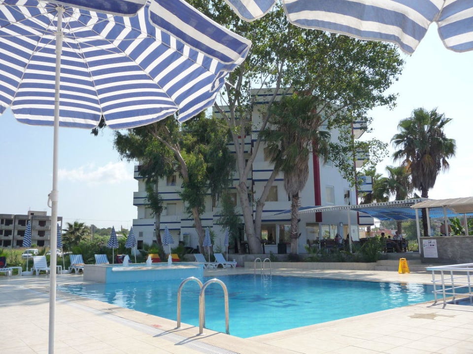 Poolbereich Skys Hotel