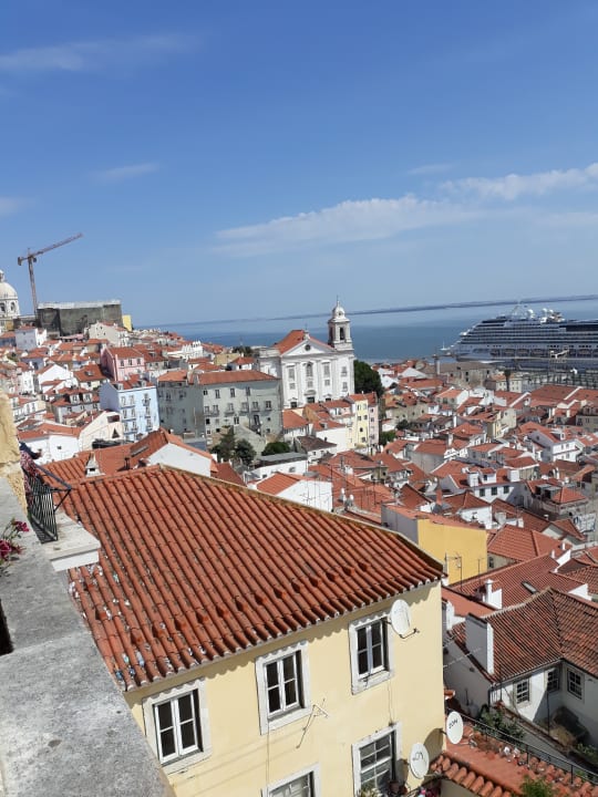 Ausblick Hotel Mundial