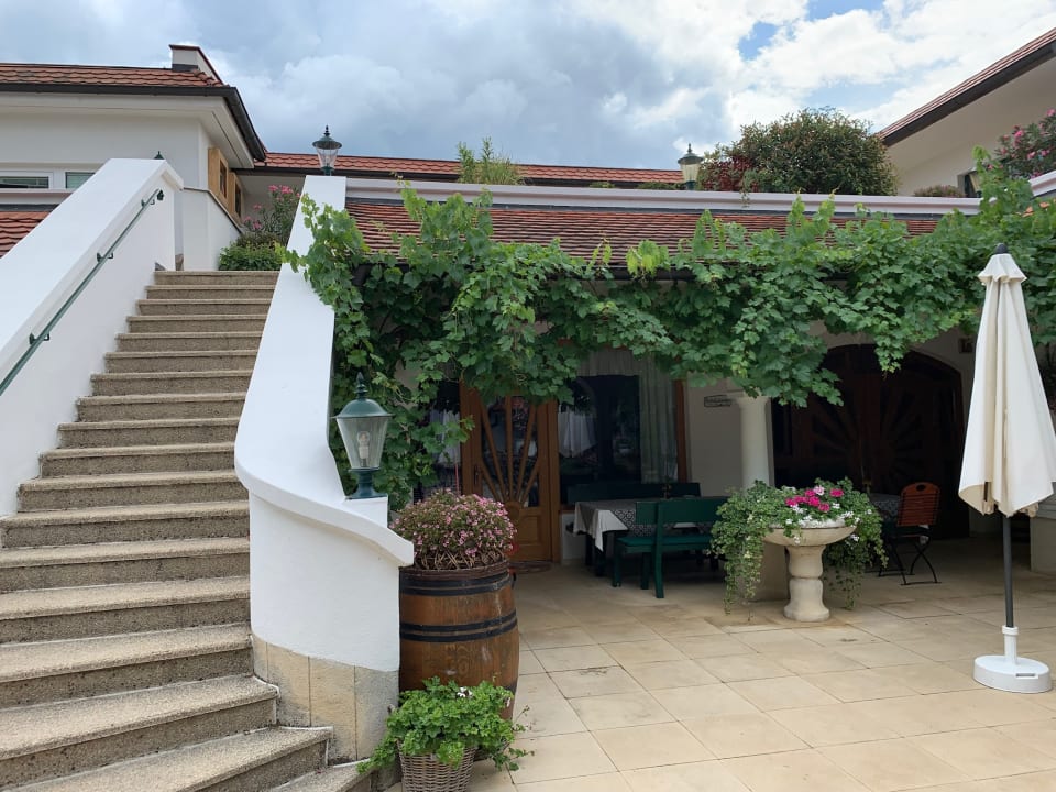 Gastro Winzerhof Schindler