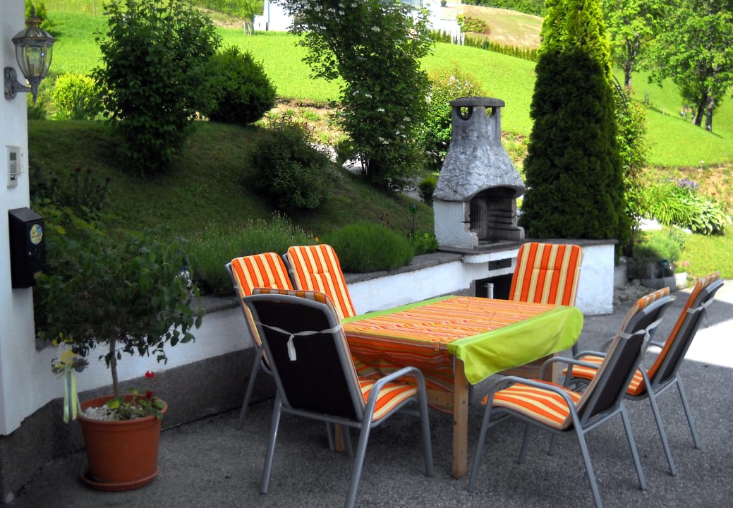 Gartenanlage Haus Löger Apartments