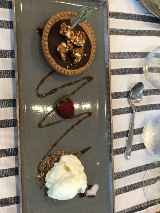 Gastro Capo Di Corfu  (Im Umbau/Renovierung)