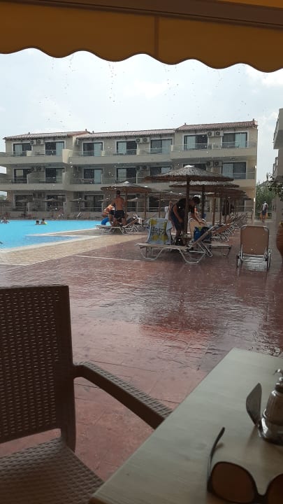 Pool Hotel Angela Beach