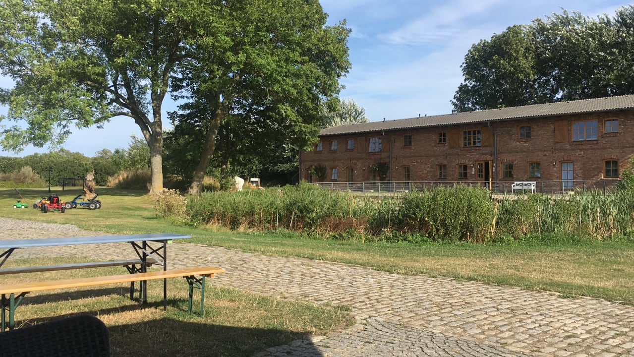 Außenansicht Hofgut Wollin