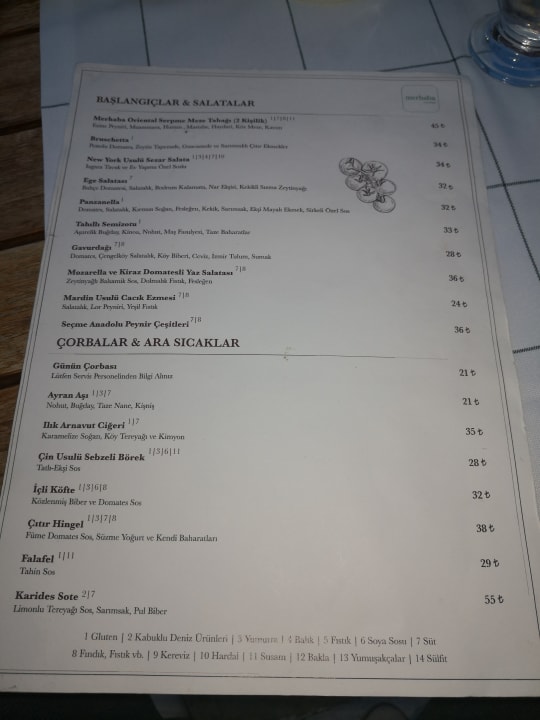 Gastro Hapimag Sea Garden Resort