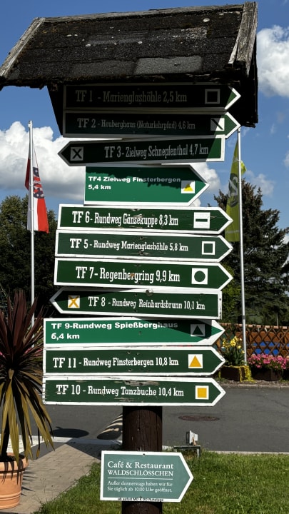 Gartenanlage AHORN Berghotel Friedrichroda