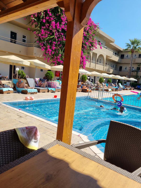 "Pool" Hotel Marathon (Kolymbia) • HolidayCheck (Rhodos Griechenland)