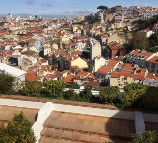 Hotelbilder Hotel Olissippo Castelo Lissabon Holidaycheck