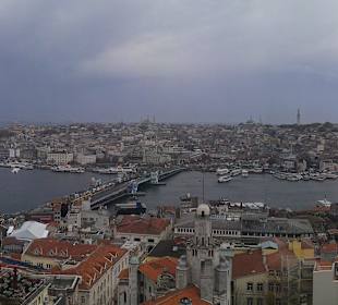 Blick über das Goldene Horn