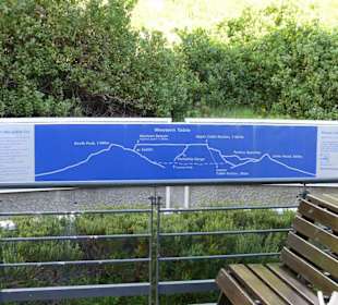 Erklärung zum Tafelberg