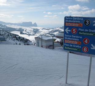 Skifahren Wolkenstein Sella ronda