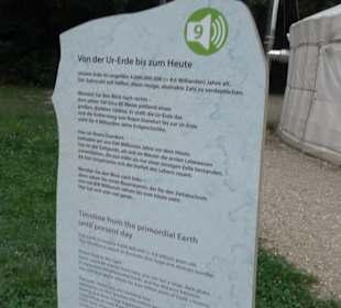 Dinosaurier Museum Altmühltal