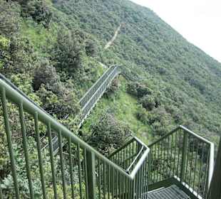 Sentiero Panoramico