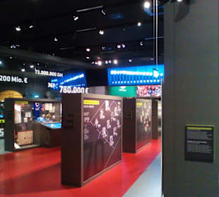 Deutsches Fußballmuseum