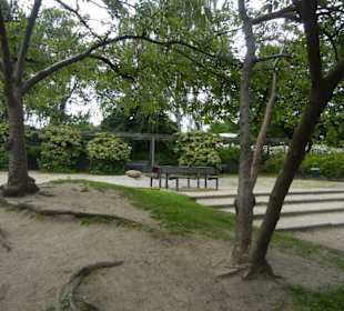 Parkanlage Planten un Blomen