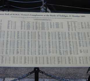 Hier steht alles über