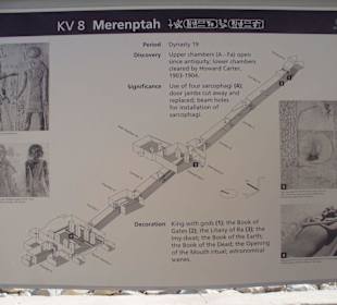 Plan eier Grabkammer