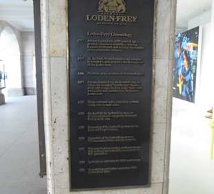 Loden-Frey