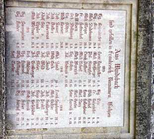 Tafel der Gefallenen