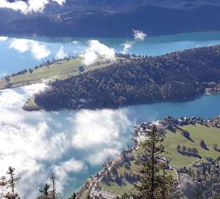 Walchensee