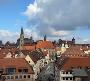 Ausblick