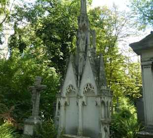 Der Alte Südfriedhof in München