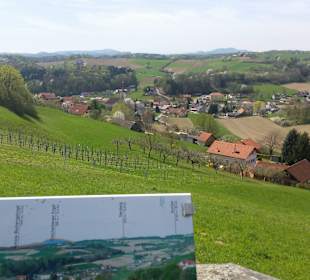 Blick auf Unterlamm