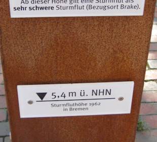 Infotafel zum Wasserstand