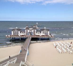 Strand Sellin auf Rügen