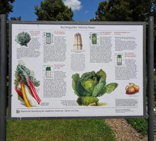Infotafel des Küchengartens der Schlosses