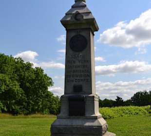 Der Military Park in Gettysburg, PA