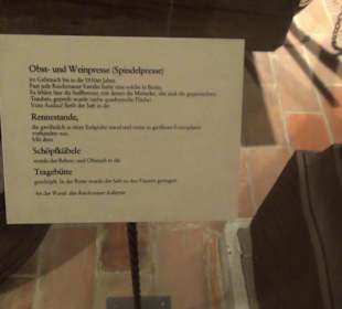 Museum Reichenau Mittelzell