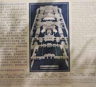 Der Lageplan des Lamaklosters