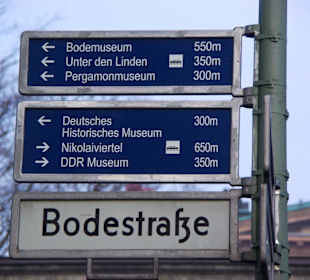 Alte Nationalgalerie Standort