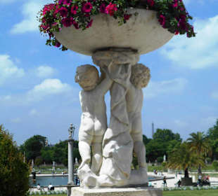 Palais und Jardin du Luxembourg