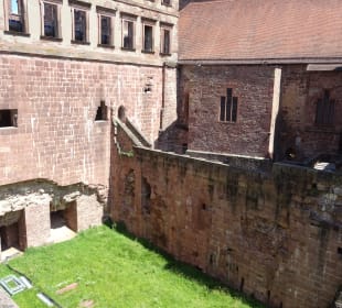 Bergbahn - Aus- und Einblicke vom Schloss