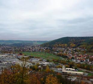Rundumsicht