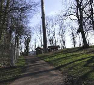 Scheibengipfel
