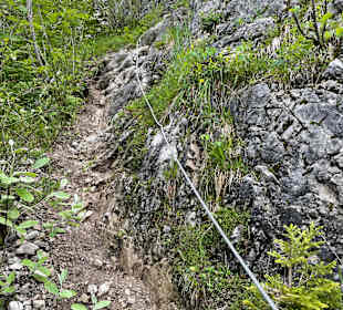 Wandern Bad Hindelang