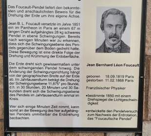 Beschreibung des Pendeleffekts