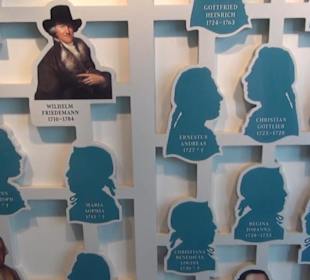 Bachmuseum
