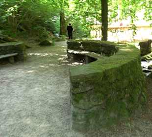 Wasserfälle Allerheiligen