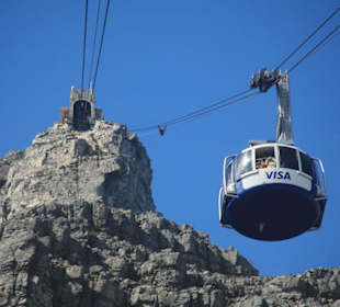 Ins Blaue hoch hinauf