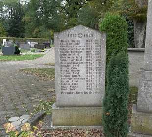 Friedhof Uigendorf