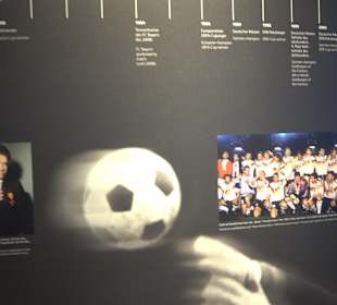 FC Bayern Museum